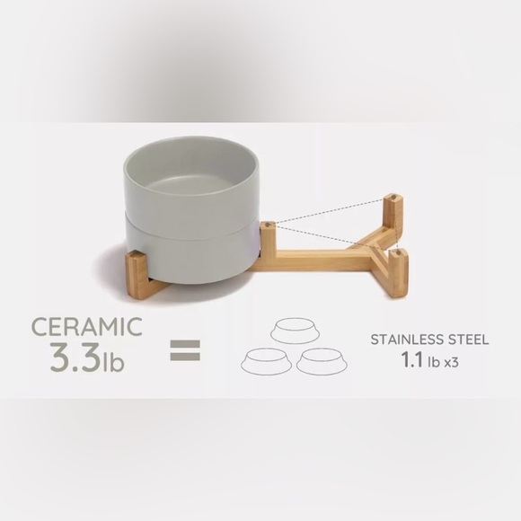 SPUNKYJUNKY Ceramic Dog and Cat Bowl with Wood Stand Non-Slip Matte Glaze Weight - Picture 2 of 4